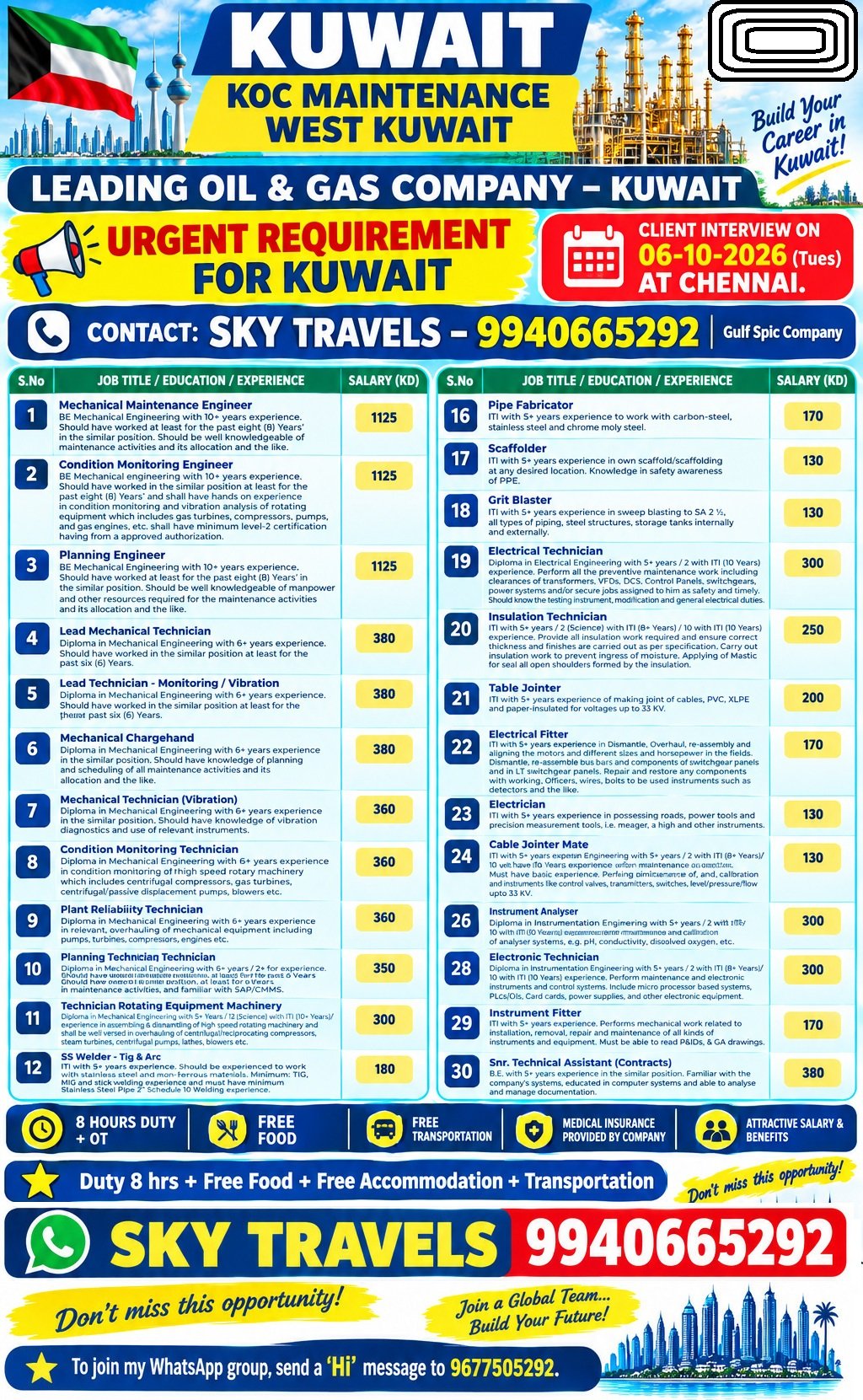 theskyjobs