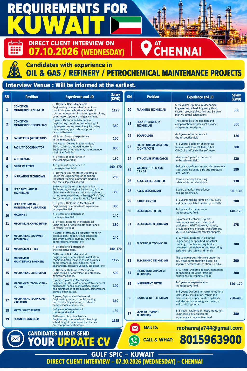 updateresume0