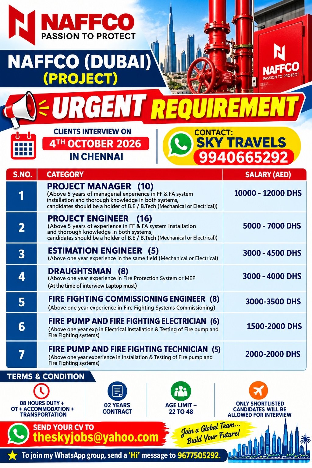 theskyjobs