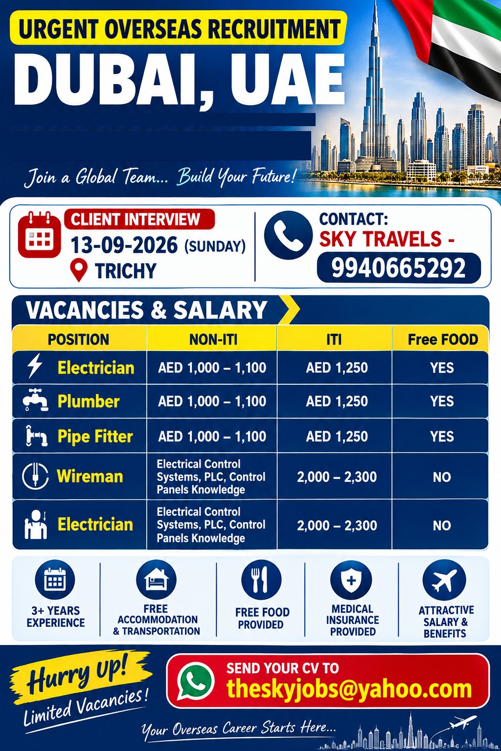 theskyjobs