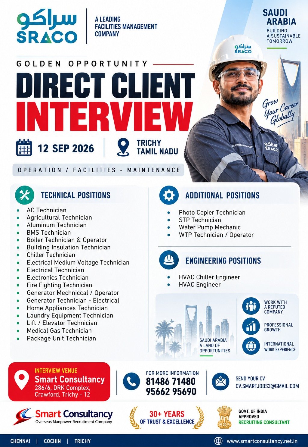 cv.smartjobs