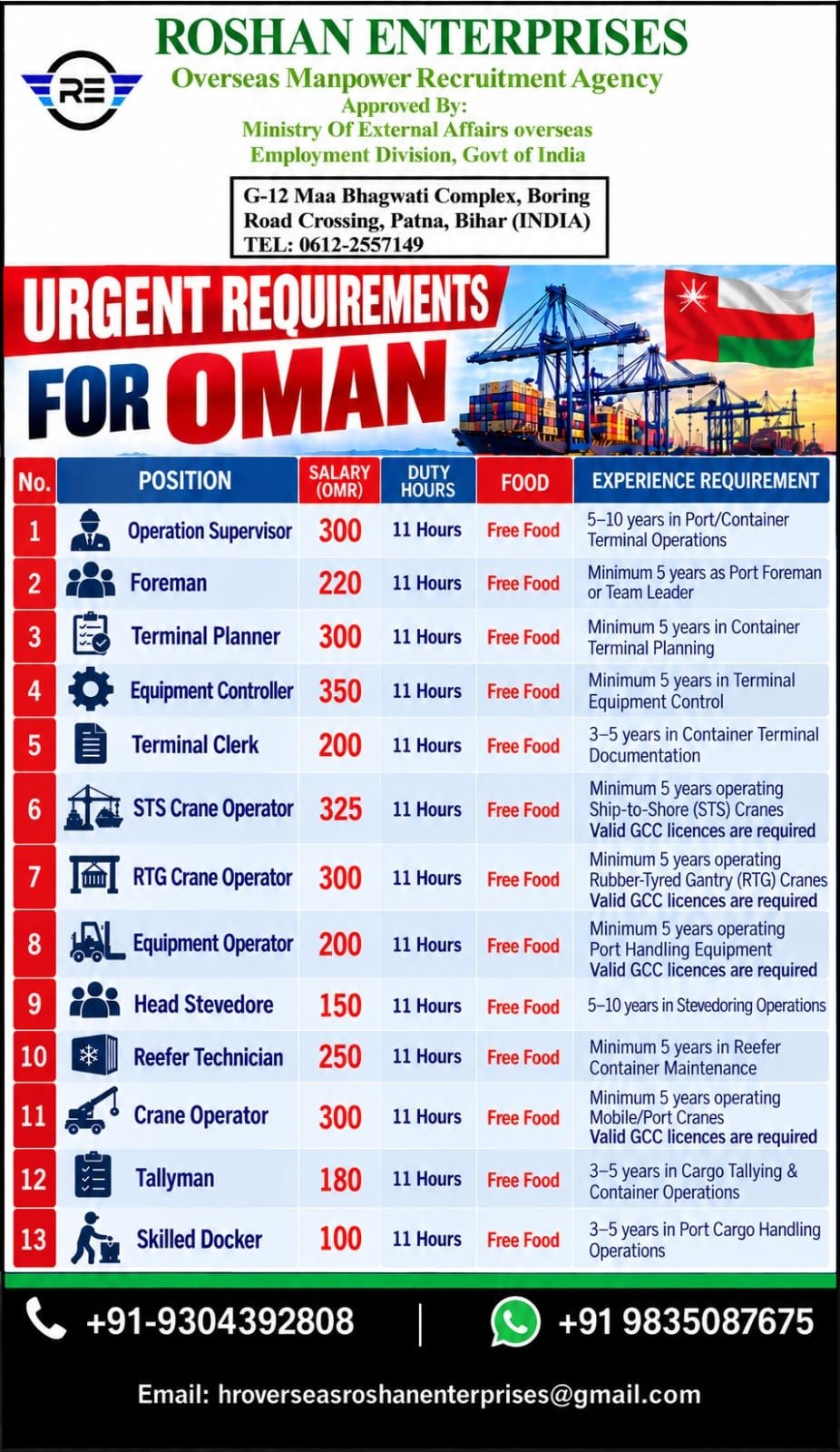 M/s Roshan Enterprises