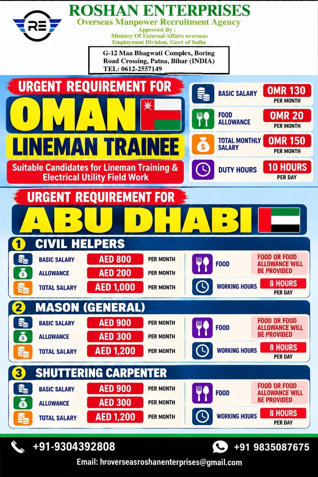 M/s Roshan Enterprises