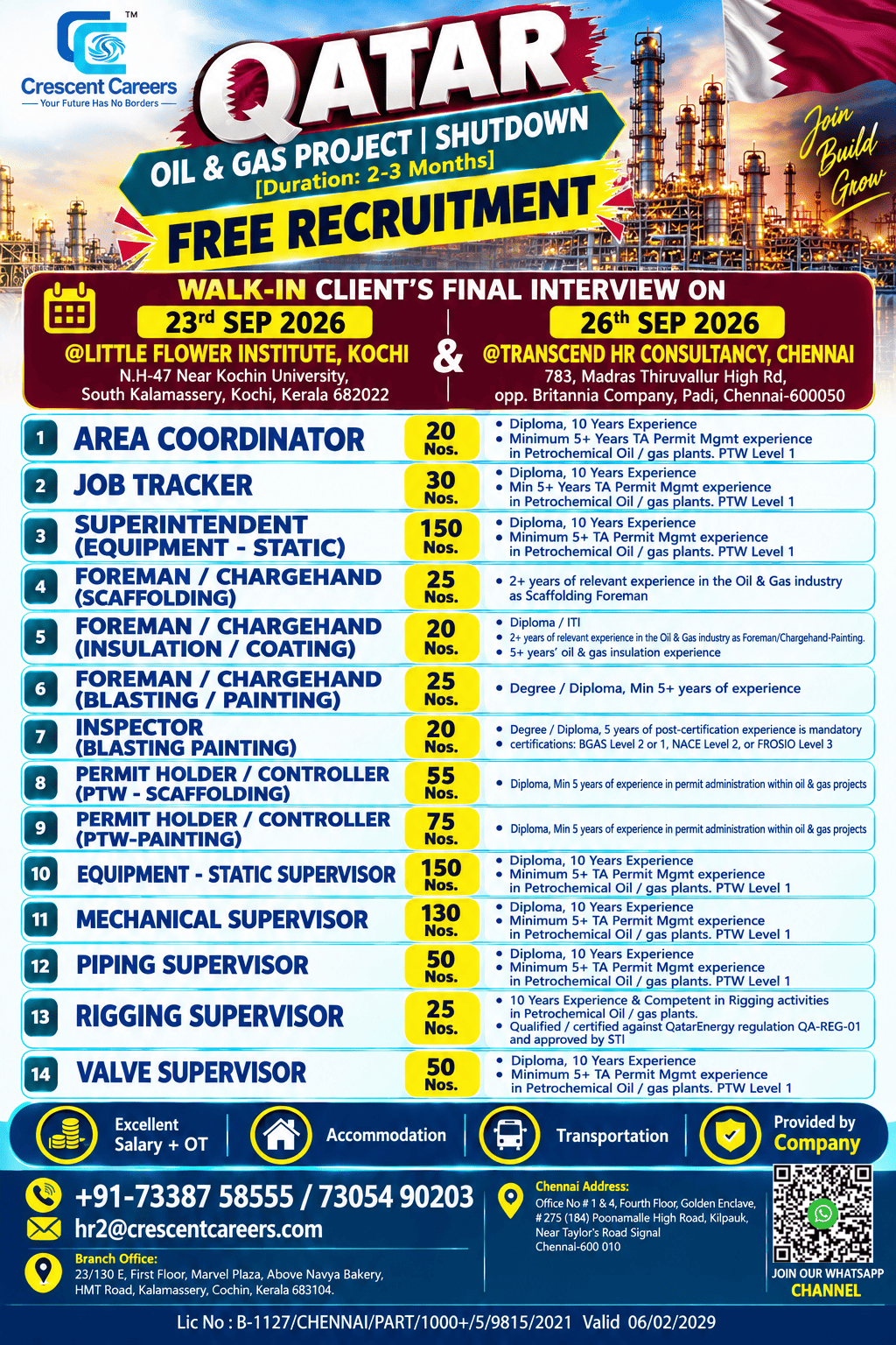 crescentcareers2023