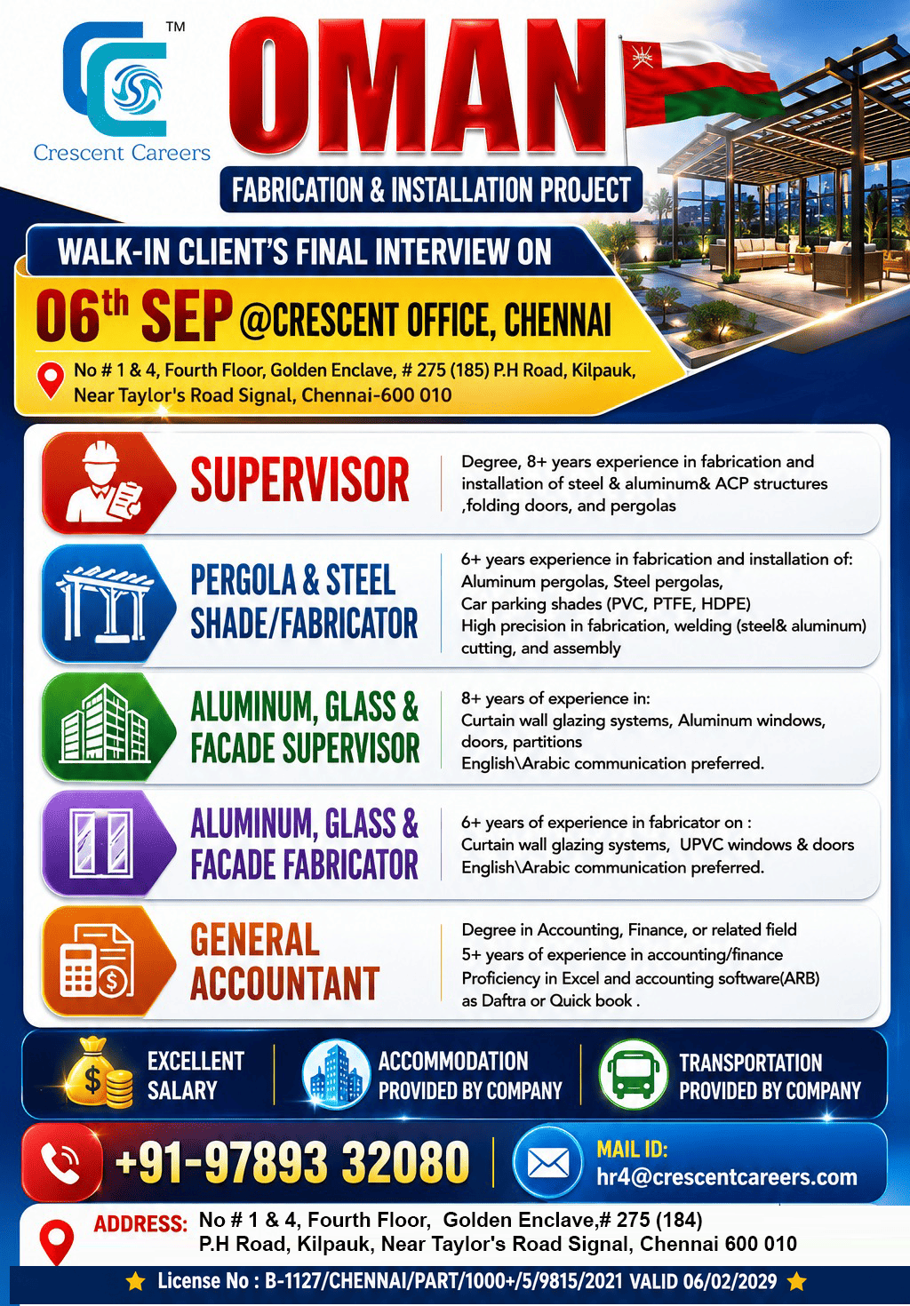 crescentcareers2023