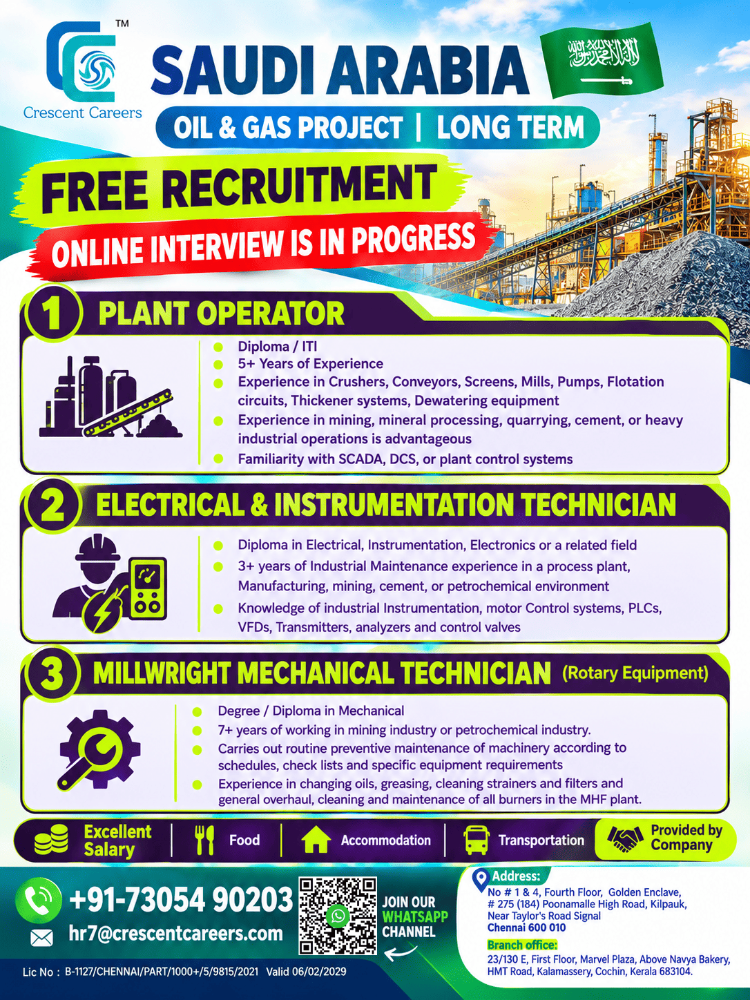 crescentcareers2023