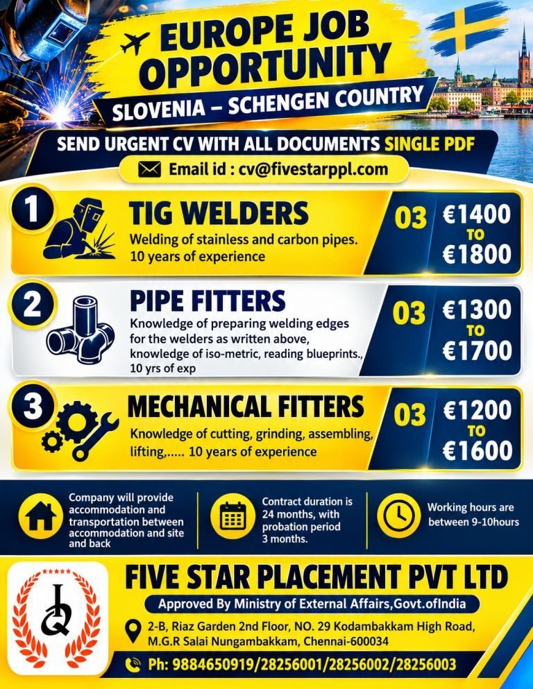 resumes.fivestarplacement