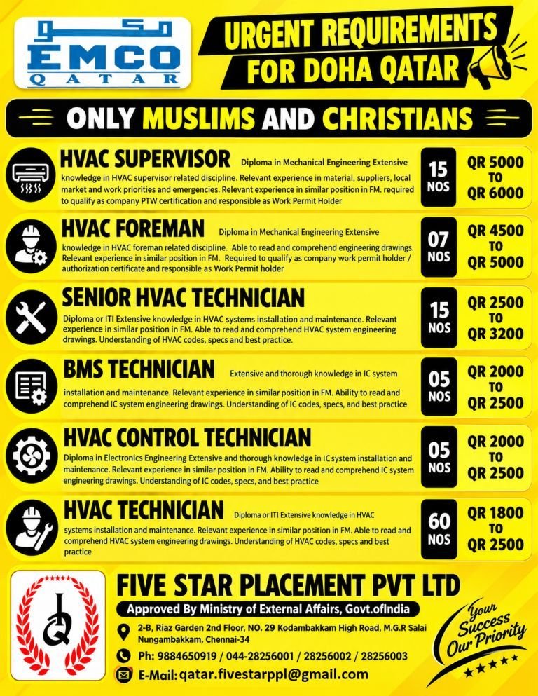 resumes.fivestarplacement