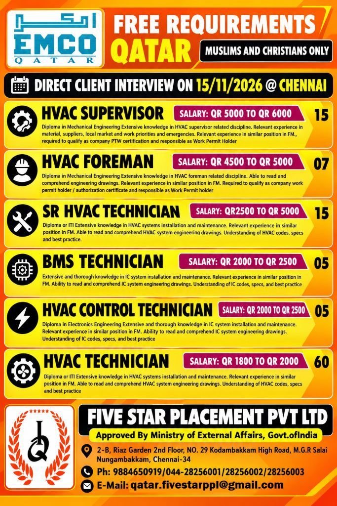 resumes.fivestarplacement