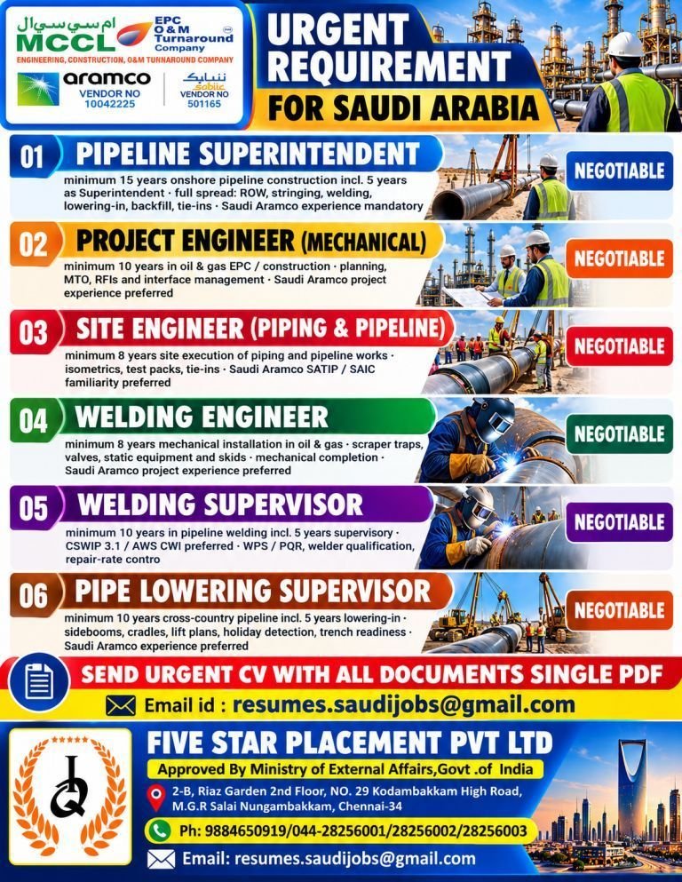 resumes.fivestarplacement