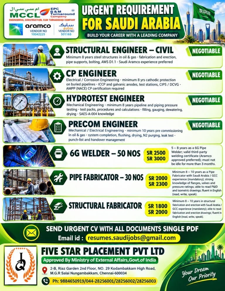 resumes.fivestarplacement