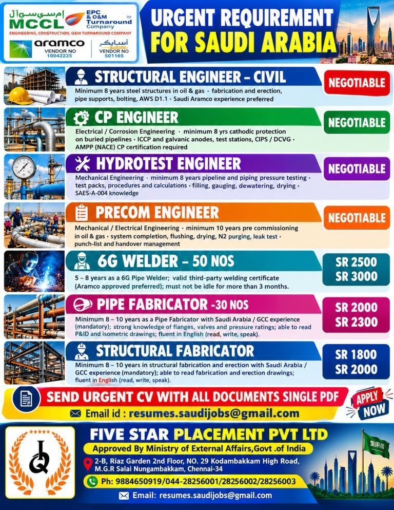 resumes.fivestarplacement