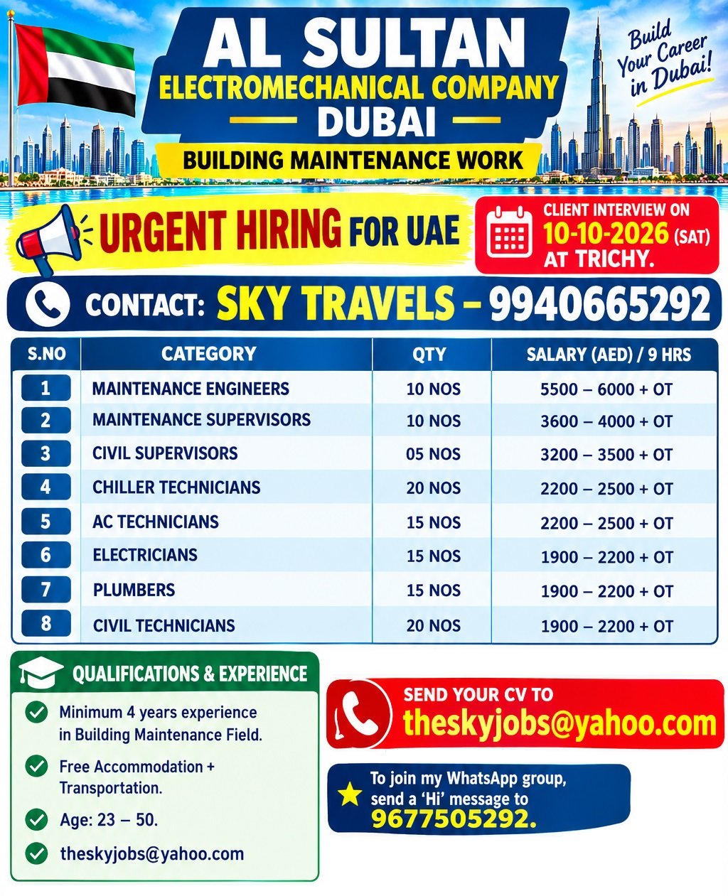 theskyjobs