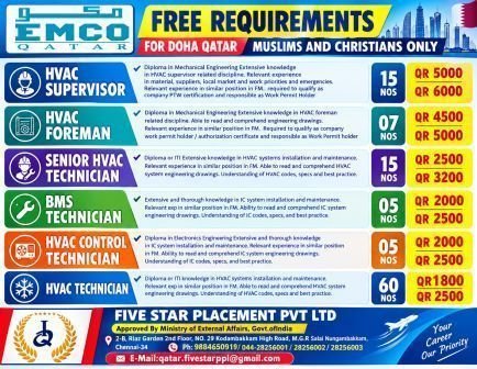 resumes.fivestarplacement