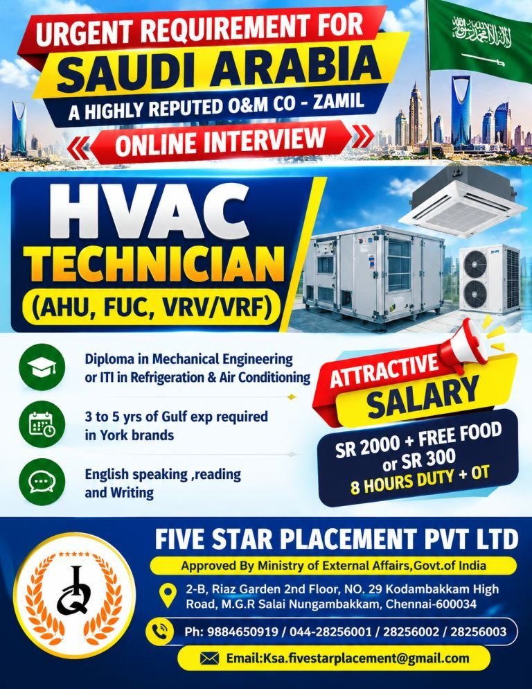 resumes.fivestarplacement