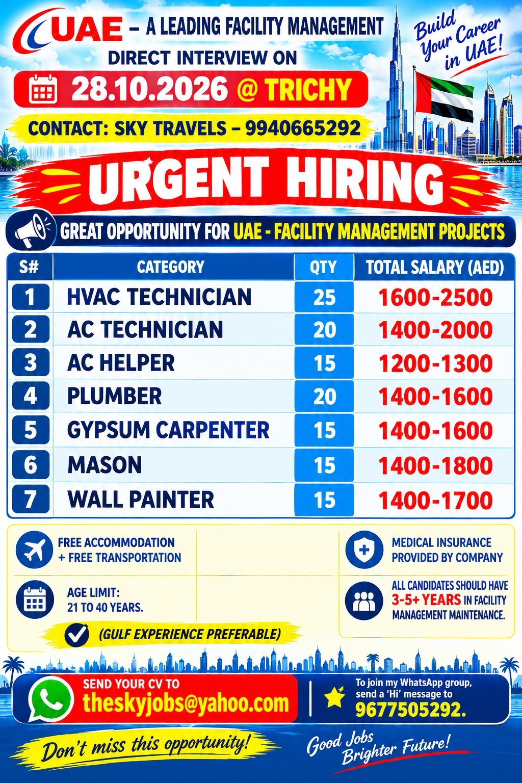 theskyjobs