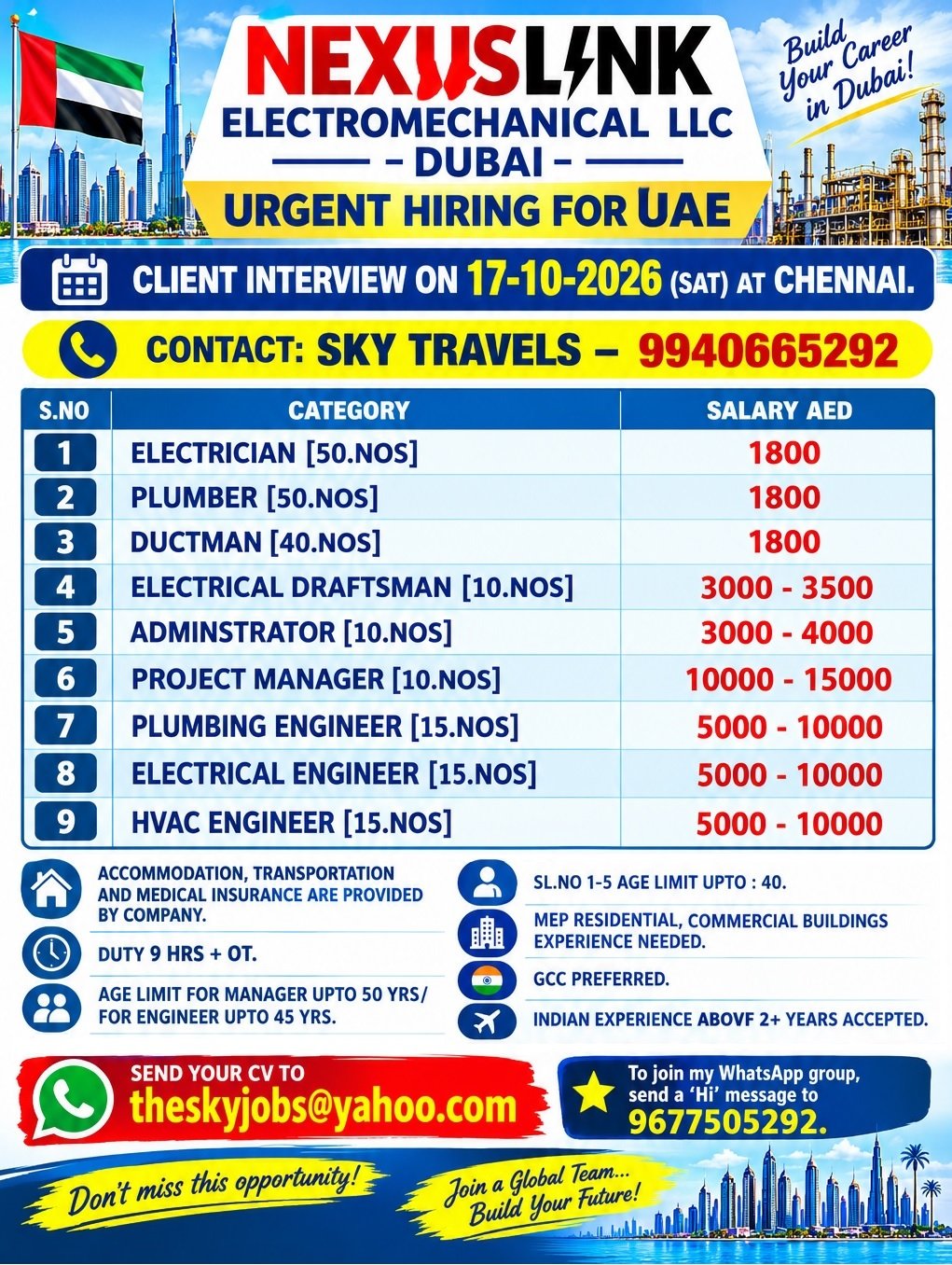 theskyjobs