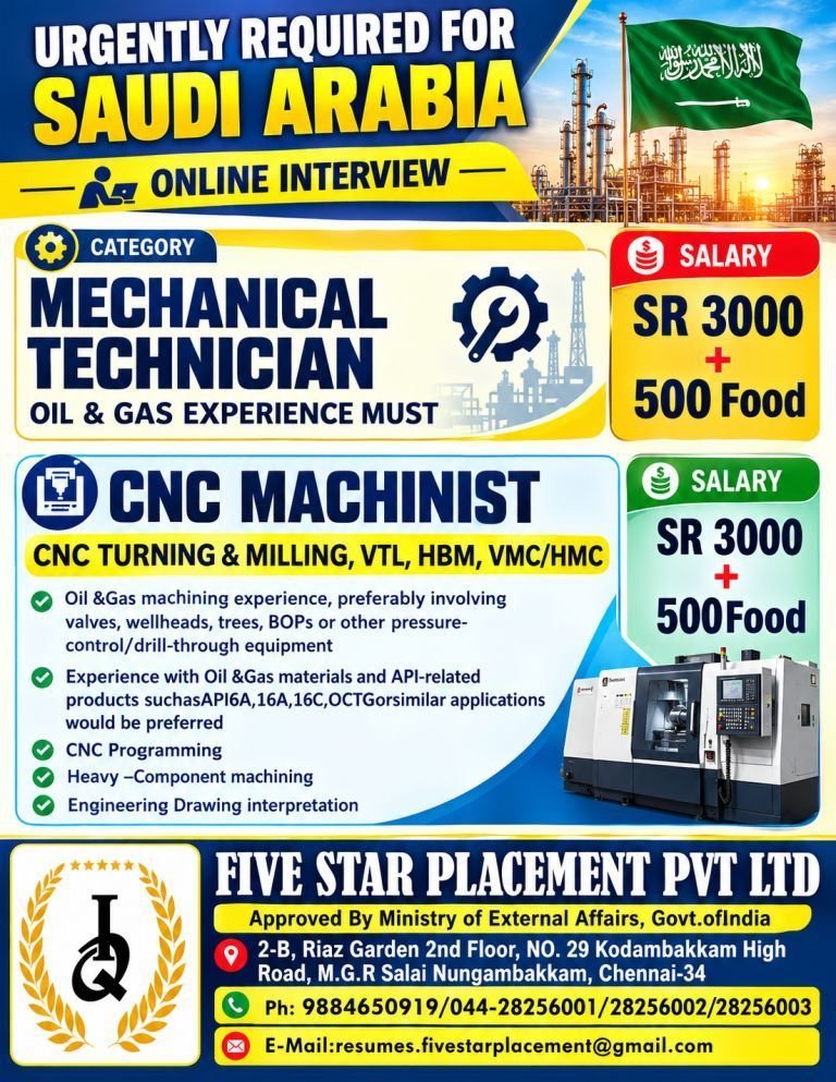 resumes.fivestarplacement