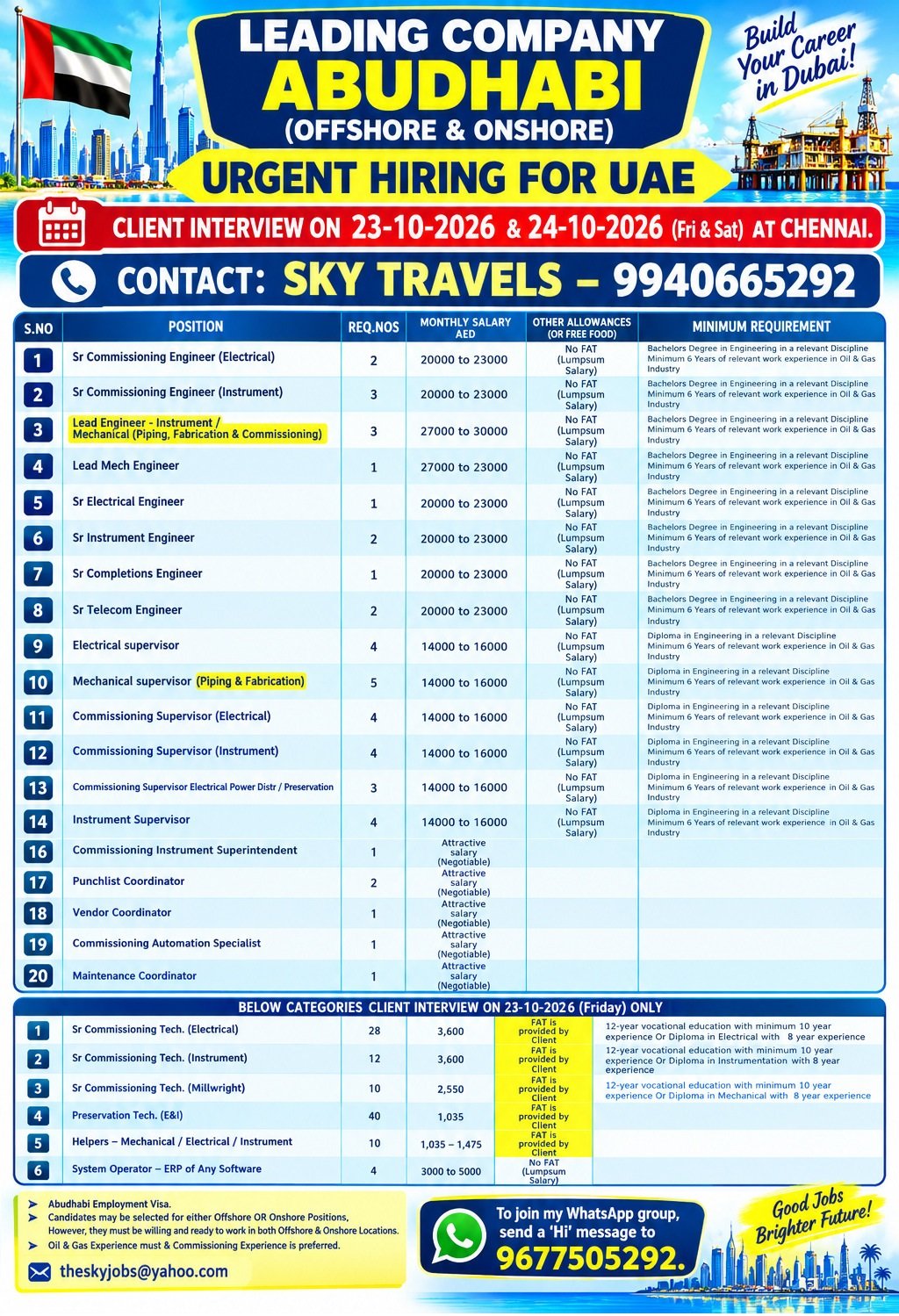 theskyjobs