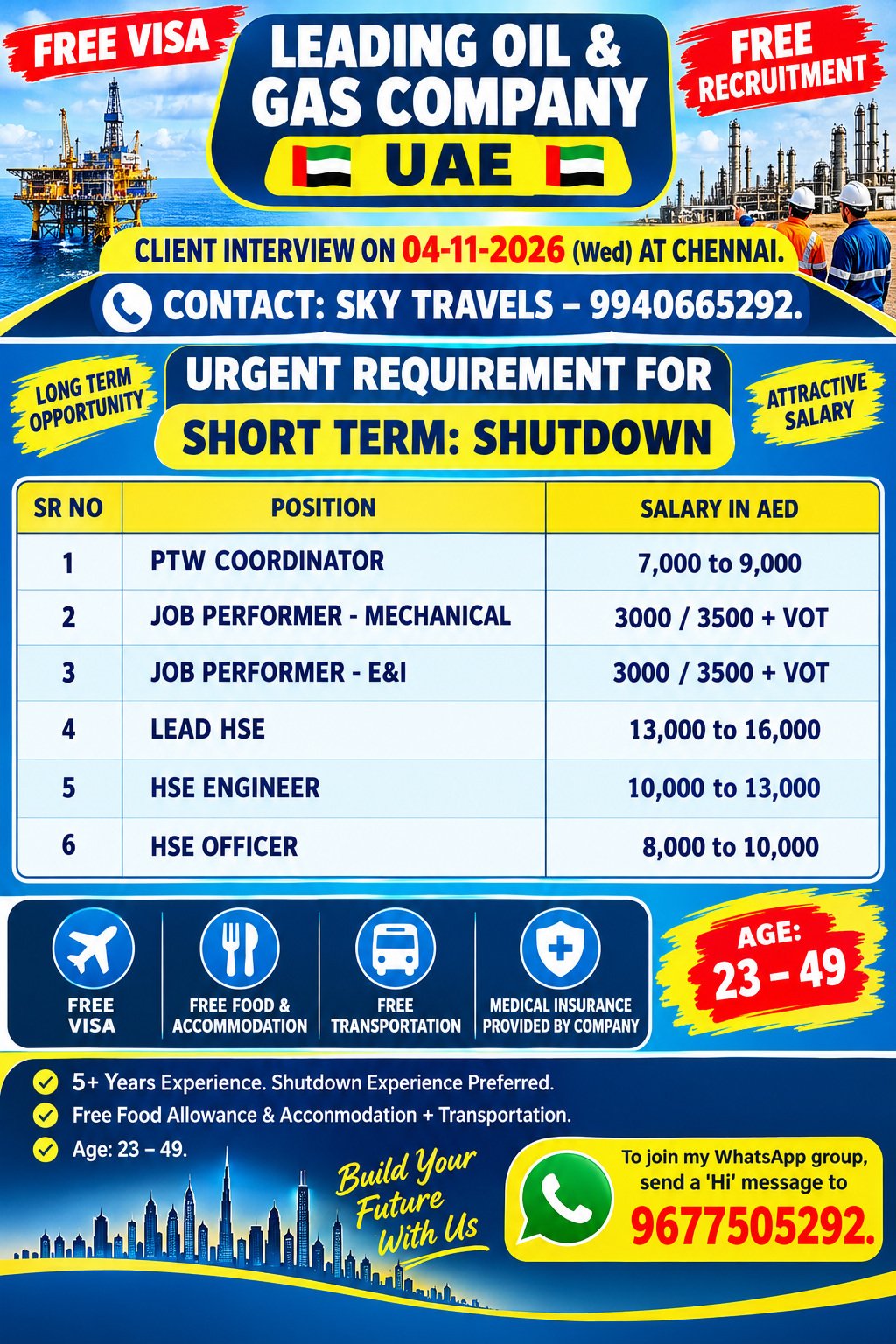 theskyjobs