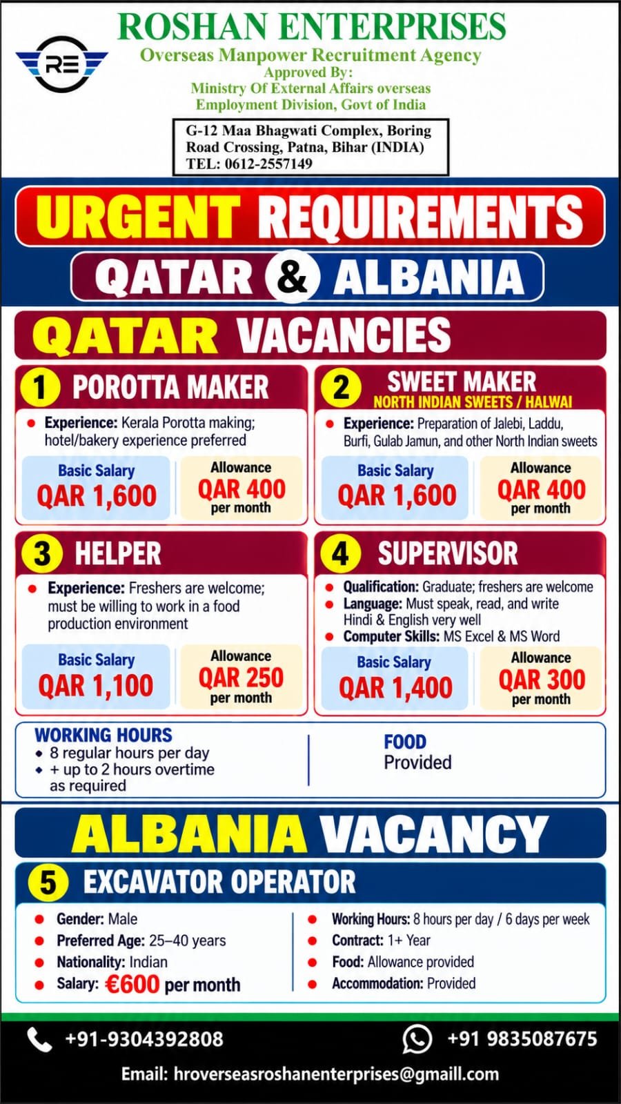 M/s Roshan Enterprises