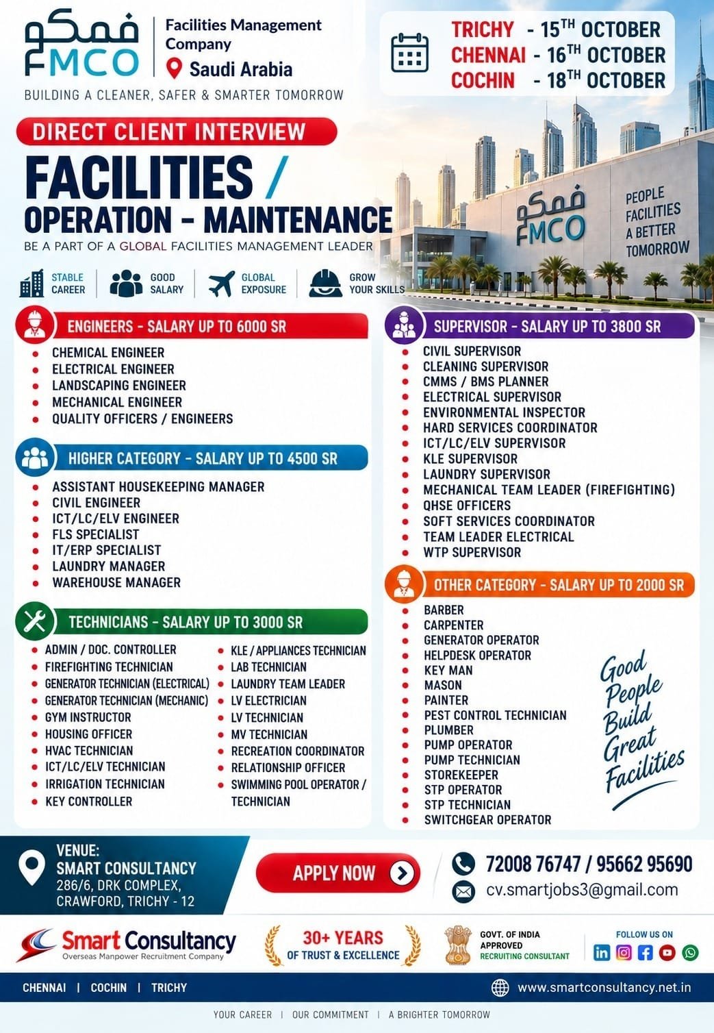 cv.smartjobs