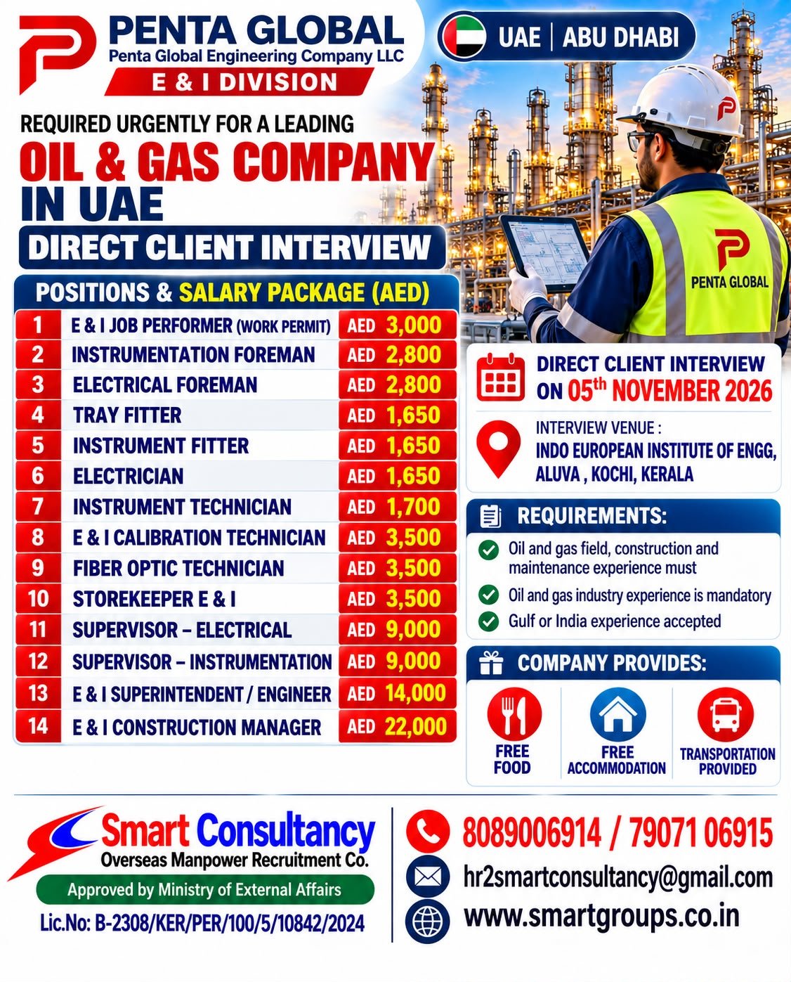 info.smartconsultancy1986
