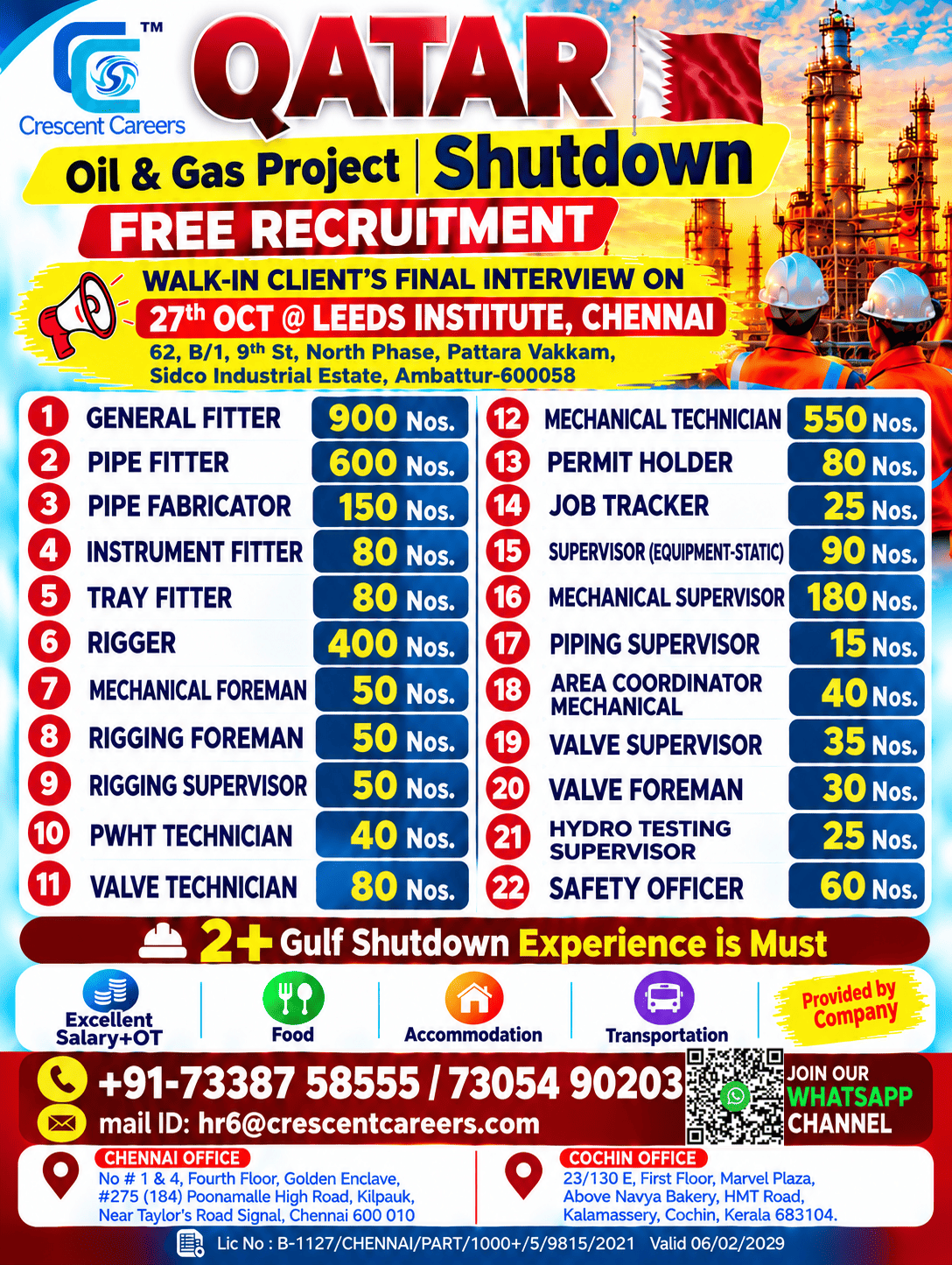 crescentcareers2023