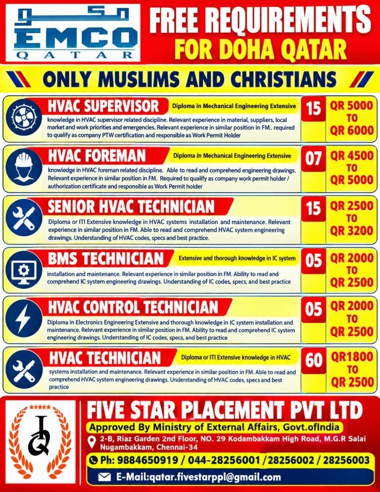 resumes.fivestarplacement
