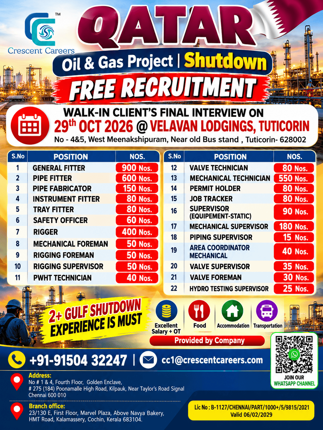 crescentcareers2023