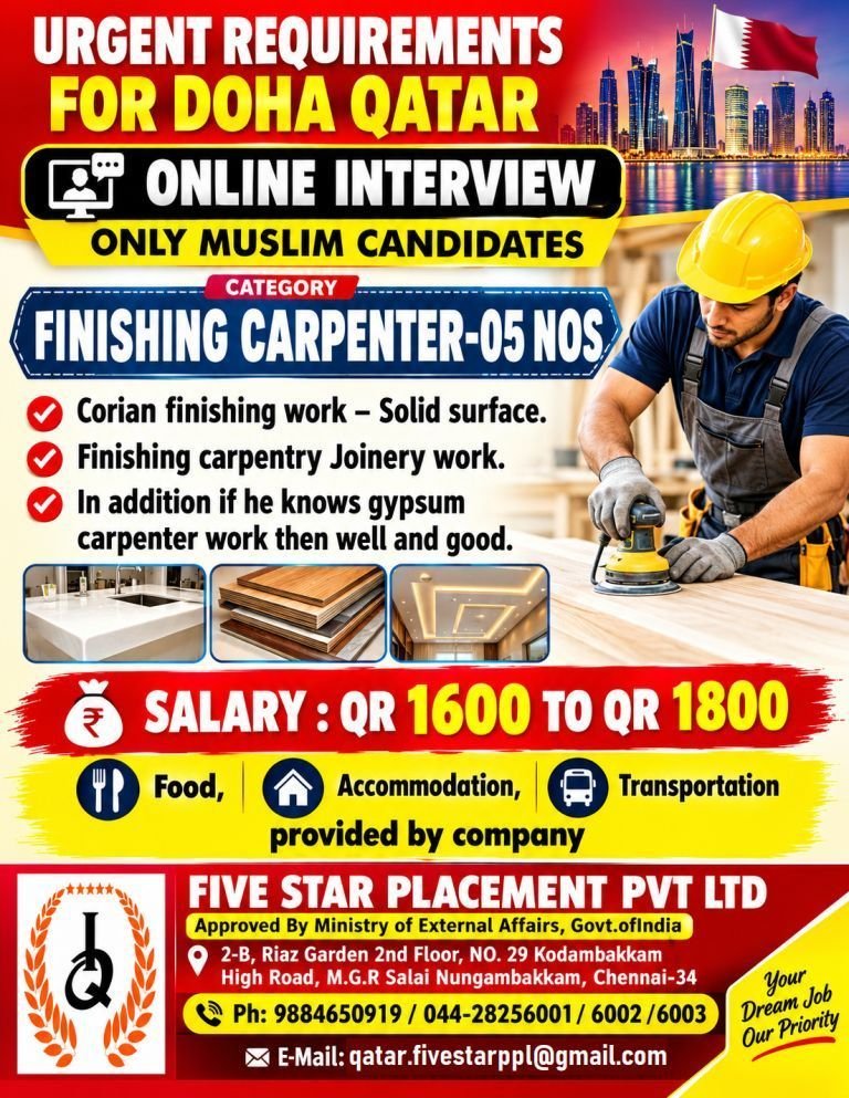 resumes.fivestarplacement