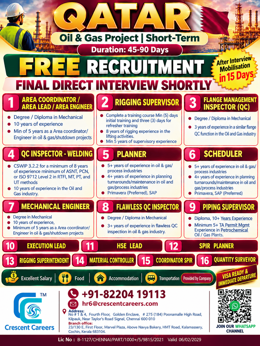 crescentcareers2023