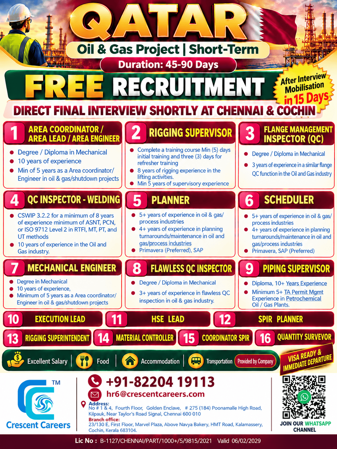 crescentcareers2023