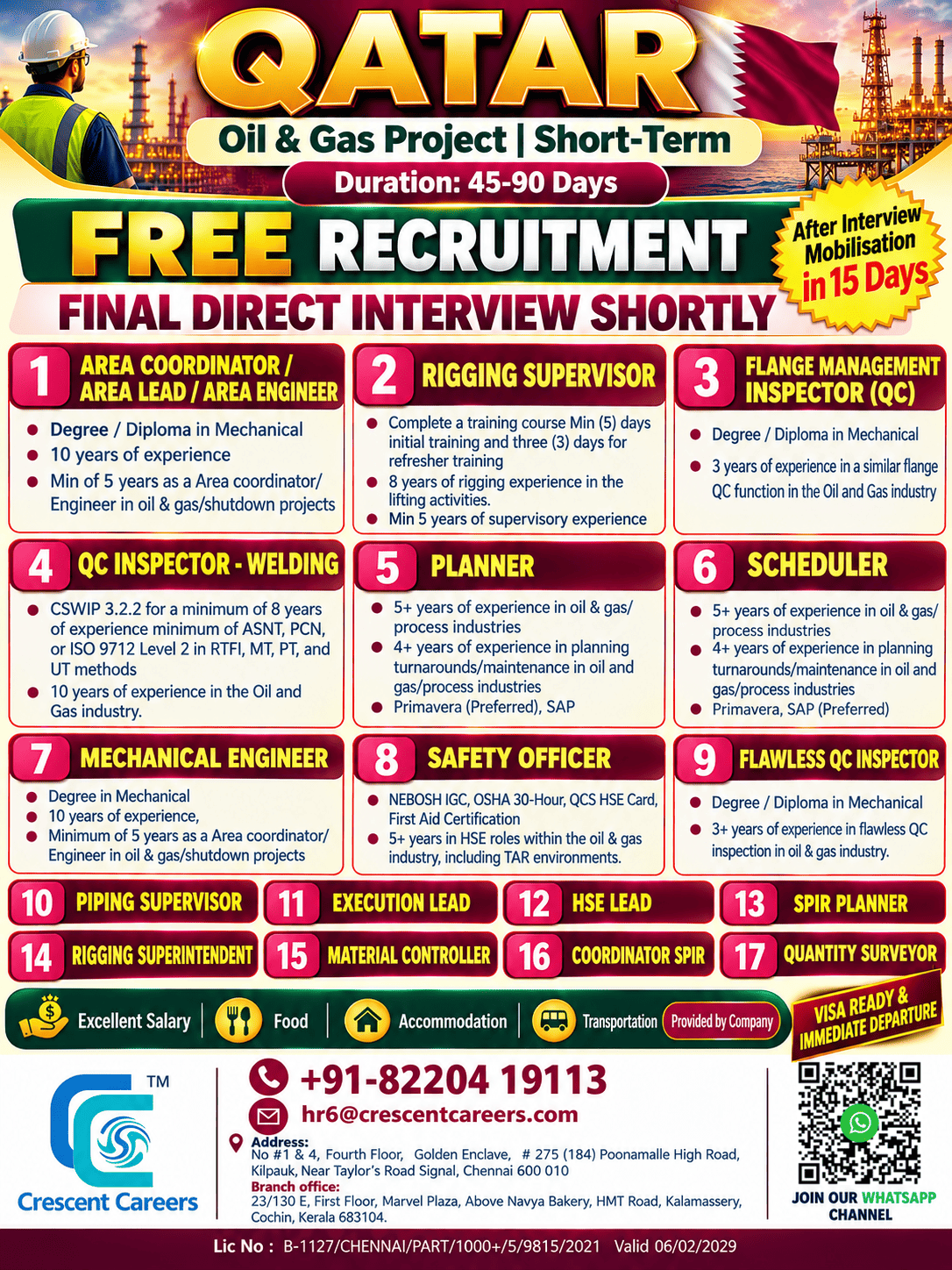 crescentcareers2023