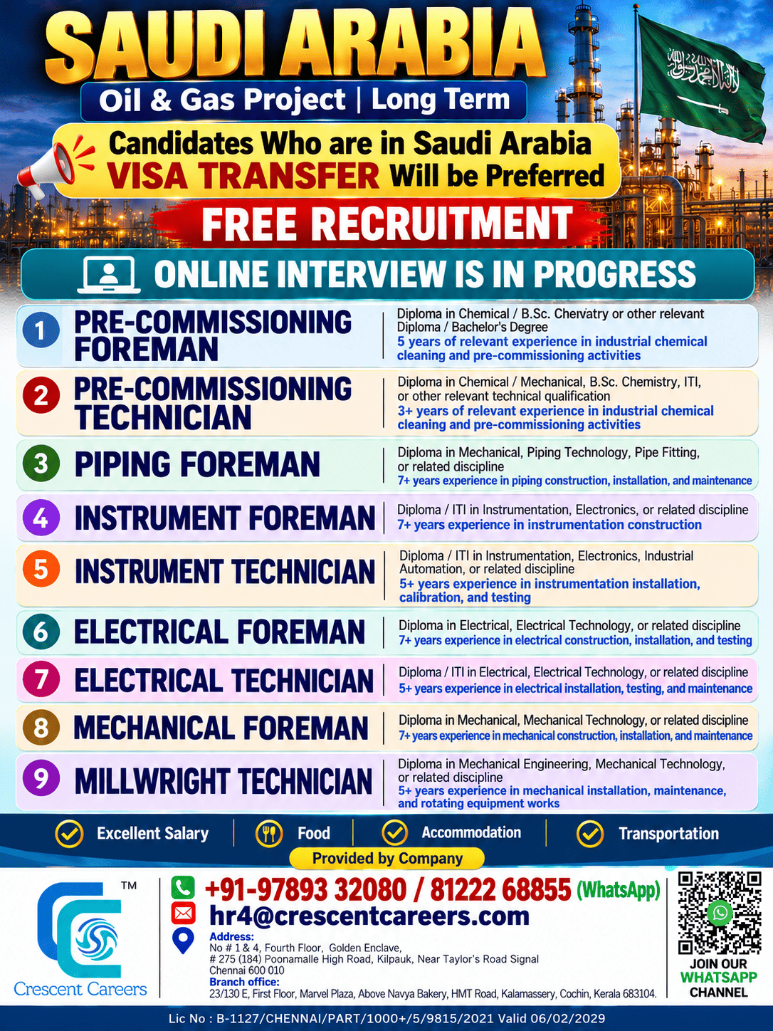 crescentcareers2023